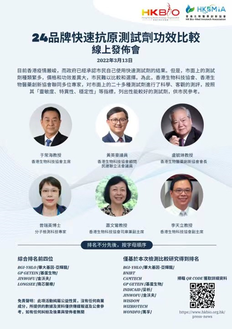 24家新冠抗原快檢試劑性能評測結果公布！